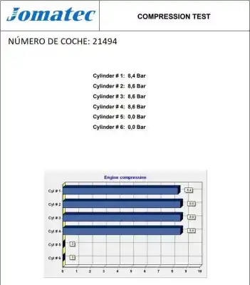 Second-hand car spare part complete engine for peugeot 307 cc (3b) 2.0 16v oem iam references rfk 10lh5h 1563404