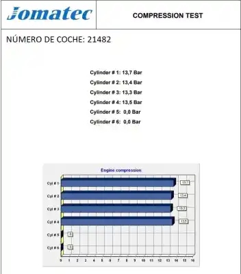 Peça sobressalente para automóvel em segunda mão motor completo por peugeot 307 (3a/c) 1.6 16v referências oem iam nfu 10fx2f 01353x