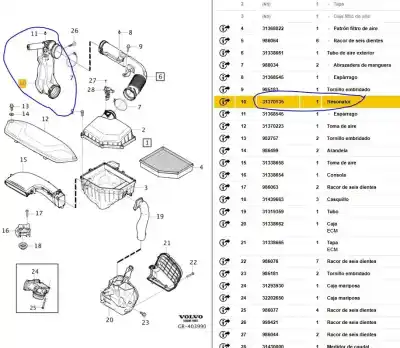 Peça sobressalente para automóvel em segunda mão tubo por volvo v40 fastback (525) d3 referências oem iam 31370135  31370135