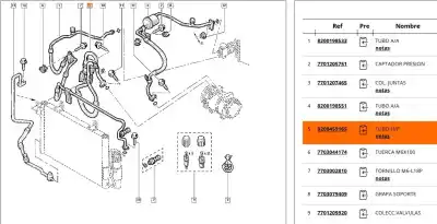 Peça sobressalente para automóvel em segunda mão motor de sofagem por peugeot 307 (3a/c) 1.6 hdi 110 referências oem iam 6441s6 pf2a1b9506 6441s6