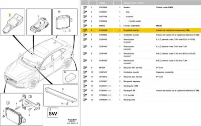 Peça sobressalente para automóvel em segunda mão sensor por volvo v40 fastback (525) d3 referências oem iam 31360888  