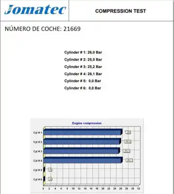 Автозапчастина б/у инжектор для audi a4 b5 (8d2) 1.9 tdi посилання на oem iam 028130201t