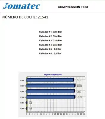 Автозапчасти б/у полный двигатель за audi a4 b5 (8d2) 1.9 tdi ссылки oem iam avg 109368 028100092bx