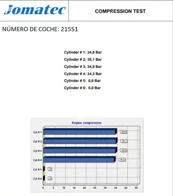 Peça sobressalente para automóvel em segunda mão motor completo por seat leon (1m1) 1.9 tdi referências oem iam alh 906239 038100090dx