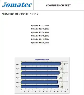 Автозапчасти б/у полный двигатель за volkswagen touareg (7la, 7l6, 7l7) 3.0 v6 tdi ссылки oem iam bks 033020 059100031j