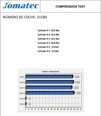 Tweedehands auto-onderdeel complete motor voor chevrolet epica (kl1_) 2.0 d oem iam-referenties z20s1  96862845