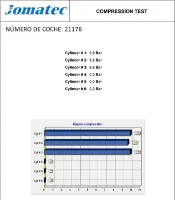 Recambio de automóvil de segunda mano de motor completo para citroen c4 picasso ii 1.2 thp 130 referencias oem iam hn02 10xta4 1074196