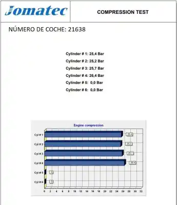 Автозапчастина б/у двигун комплект для audi a4 b9 (8w2, 8wc) 2.0 tdi quattro посилання на oem iam deua 85021 04l100091s
