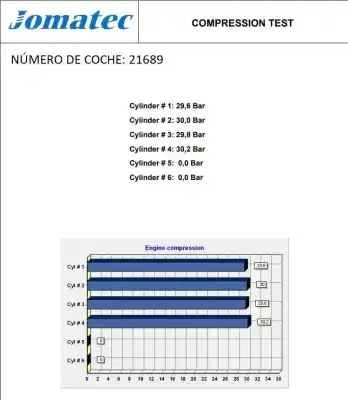 Pièce détachée automobile d'occasion moteur complet pour peugeot 308 sw i (4e_, 4h_) 2.0 hdi références oem iam rh01 10dyxh 4088074