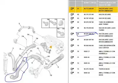 Pezzo di ricambio per auto di seconda mano tubo per citroen c4 picasso ii 1.2 thp 130 riferimenti oem iam 9820100680  9820100680