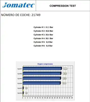 Second-hand car spare part complete engine for seat inca (6k9) 1.9 d oem iam references aey 024431 028100034q