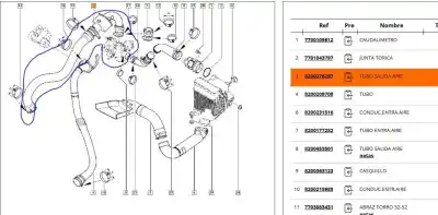 Автозапчасти б/у трубка за renault scénic ii (jm0/1_) 1.5 dci (jm02, jm13) ссылки oem iam 8200276297  8200276297