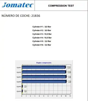 Автозапчасти б/у полный двигатель за audi a4 b6 descapotable (8h7) 1.8 t ссылки oem iam bfb 075077 06b100033r