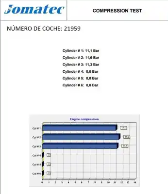 Pezzo di ricambio per auto di seconda mano motore completo per ford c-max ii (dxa/cb7, dxa/ceu) 1.0 ecoboost riferimenti oem iam m1da fk28824 1835980