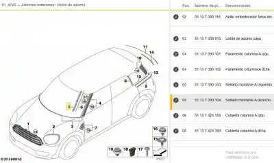 Автозапчастина б/у передні молдинги для mini mini countryman (f60) cooper посилання на oem iam 7390104  51137390104