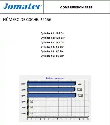Автозапчасти б/у полный двигатель за peugeot 208 ii (ub_, up_, uw_, uj_) 1.2 puretech 100 ссылки oem iam hn05 10tma6 1627638180