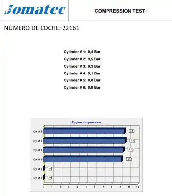 Second-hand car spare part complete engine for mazda mx-3 (ec) 1.6 16v oem iam references  573682 b6da02300b