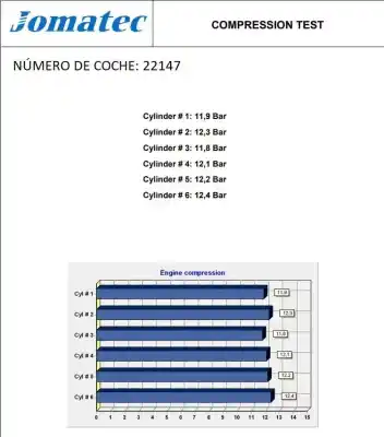 Pezzo di ricambio per auto di seconda mano motore completo per bmw x5 (e53) 3.0 i riferimenti oem iam 306s3 7502900 11007505188