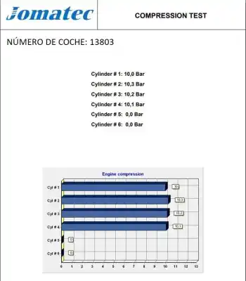 Second-hand car spare part complete engine for renault 5 (b/c40) 1.4 oem iam references c1ja768 r005744 7701351165