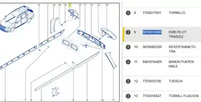 Автозапчасти б/у задние молдинги за dacia logan mcv ii tce 90 (k8m1) ссылки oem iam 903907409r  903907409r