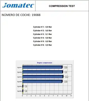 Recambio de automóvil de segunda mano de motor completo para seat 127 seat 127 referencias oem iam  9057825 