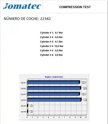 Second-hand car spare part complete engine for volvo s40 i (644) 1.8 oem iam references b4184s2 2932477 