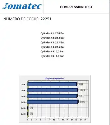 Автозапчасти б/у полный двигатель за bmw 2 active tourer (f45) 218 d ссылки oem iam b47c20a 70649439 11002455610