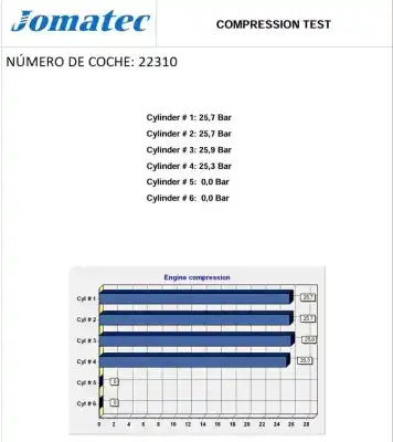Pezzo di ricambio per auto di seconda mano motore completo per peugeot 206 fastback (2a/c) 1.4 hdi eco 70 riferimenti oem iam 8hx 10fd28 0135ej
