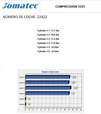 Автозапчасти б/у полный двигатель за ford fiesta iv (ja_, jb_) 1.25 i 16v ссылки oem iam dha 5p00794 1130219
