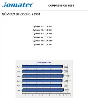 Автозапчастина б/у двигун комплект для lexus rx (mcu15) 300 awd (mcu15) посилання на oem iam 1mzfe 1458669 1900020290