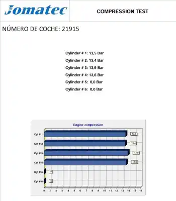 Автозапчасти б/у полный двигатель за seat leon (5f1) 1.5 tsi ссылки oem iam dada 712909 05e100031j