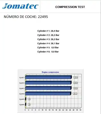 Recambio de automóvil de segunda mano de motor completo para opel zafira a monospace (t98) 2.2 dti 16v (f75) referencias oem iam y22dtr 17l11270 5601026