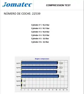 Recambio de automóvil de segunda mano de motor completo para chevrolet aveo / kalos fastback (t200) 1.2 referencias oem iam b12s1 304361ka2 96659597