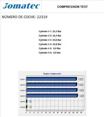 Автозапчасти б/у полный двигатель за skoda superb iii (3v3) 2.0 tdi ссылки oem iam dfga 160605 04l100037a