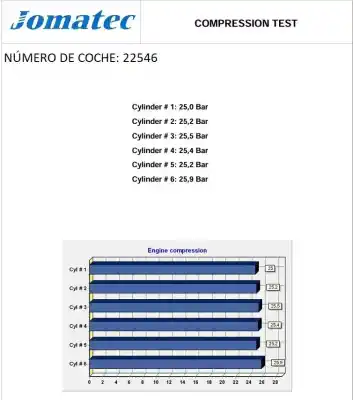 Peça sobressalente para automóvel em segunda mão motor completo por audi a6 c6 avant (4f5) 2.7 tdi referências oem iam bpp 055364 059100033a
