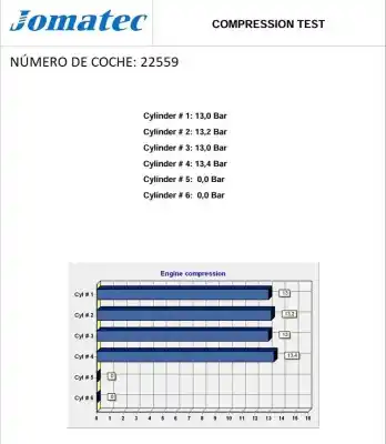 Second-hand car spare part complete engine for kia rio iv (yb, sc, fb) 1.2 cvvt oem iam references g4lf nd218705 65aq108f00