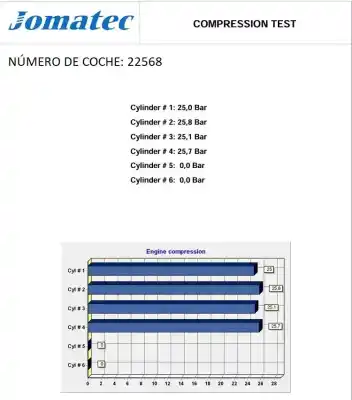 Second-hand car spare part complete engine for iveco daily vi furgón 33s16, 35s16, 35c16, 40c16, 50c16 oem iam references f1agl411l 1120090224 5802185914