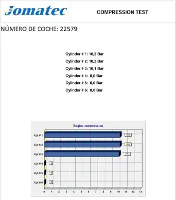 Second-hand car spare part complete engine for hyundai i20 iii (bc3, bi3) 1.0 t-gdi oem iam references g3lf pp037243 97aq107f01