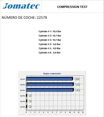 Автозапчасти б/у полный двигатель за kia picanto iii (ja) 1.0 ссылки oem iam g3la kd053690 12aq104p00