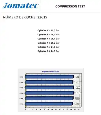 Автозапчасти б/у полный двигатель за audi a6 c6 (4f2) 2.7 tdi quattro ссылки oem iam bpp 051961 059100033a
