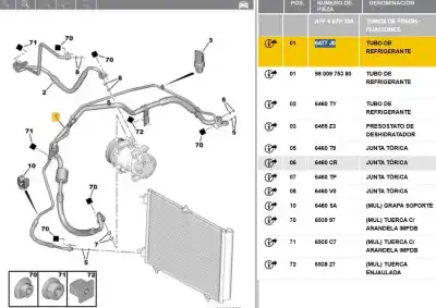 Автозапчастина б/у труби кондиціонації для peugeot 508 ii (fb_, fh_, f3_) 2.0 bluehdi 160 (fhehyr) посилання на oem iam 9808783680  9808783680