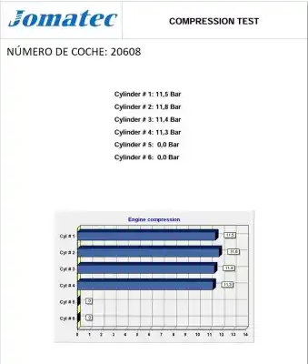 Second-hand car spare part complete engine for renault clio ii fase i (b/cbo) 1.6 initiale (b/cbod) 90 cv / 66 kw oem iam references k7mf744 da38104 7701473065