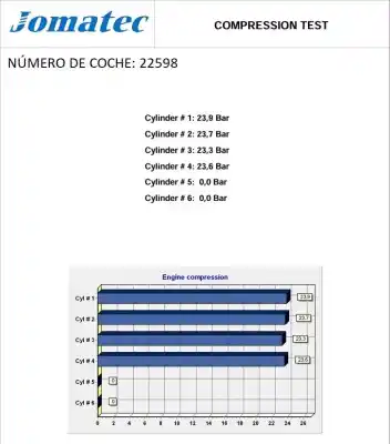 Автозапчастина б/у двигун комплект для ford kuga ii (dm2) 2.0 tdci посилання на oem iam t7ma wh51010 1879655