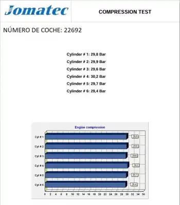 Pezzo di ricambio per auto di seconda mano motore completo per bmw 3 touring (e46) 330 d riferimenti oem iam 306d1 33229662 11000018016