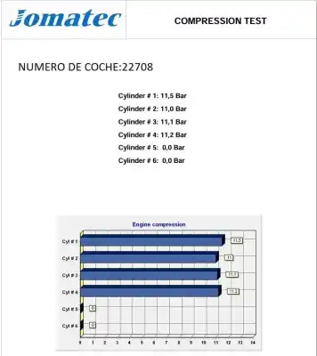 Автозапчасти б/у полный двигатель за ford fiesta vi (cb1, ccn) 1.25 ссылки oem iam snjb fd80049 1713369