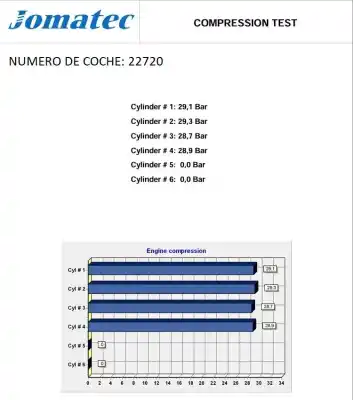 Автозапчастина б/у двигун комплект для toyota yaris (_p9_) 1.4 d-4d (nlp90_) посилання на oem iam 1nd d225161 190000n021