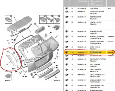 Автозапчастина б/у задні модинги для peugeot 2008 ii (ud_, us_, uy_, uk_) 1.5 bluehdi 110 (udyhsk) посилання на oem iam 9826305280  98263052xy