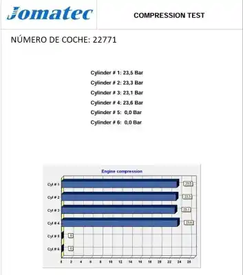 Автозапчасти б/у полный двигатель за opel meriva a monospace (x03) 1.7 cdti (e75) ссылки oem iam z17dth 1134787 5601179