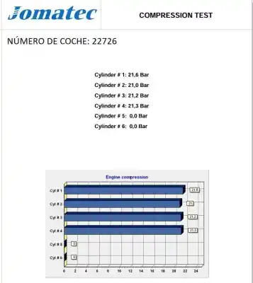 Автозапчастина б/у двигун комплект для opel meriva b monospace (s10) 1.6 cdti (75) посилання на oem iam b16dth  5600578