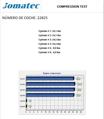 Pezzo di ricambio per auto di seconda mano motore completo per seat ibiza iv (6j5, 6p1) 1.6 tdi riferimenti oem iam cayb y01643 03l100090q